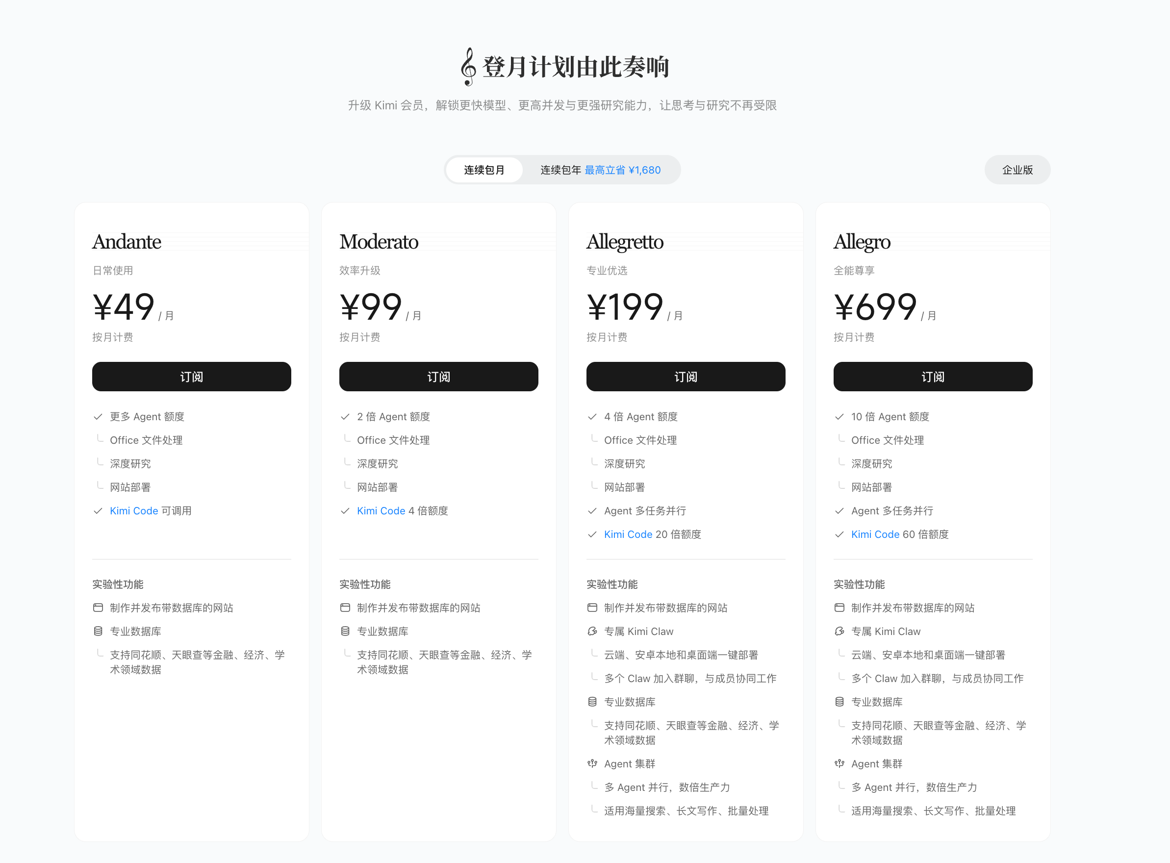 会员订阅页面-套餐总览