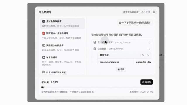 专业数据库展示